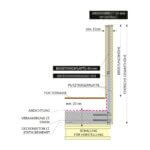 Systembrüstung SV3  für die nachträgliche, stirnseitige Verschraubung im Deckenbeton – Bild 2