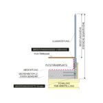Systembrüstung X-RS3-M12 für brüstungshohe Geländer – Bild 2