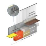 Systembrüstung X-RS3-M12 für Geländer auf Brüstungkonsole