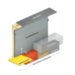 Flachdachabgrenzung RS