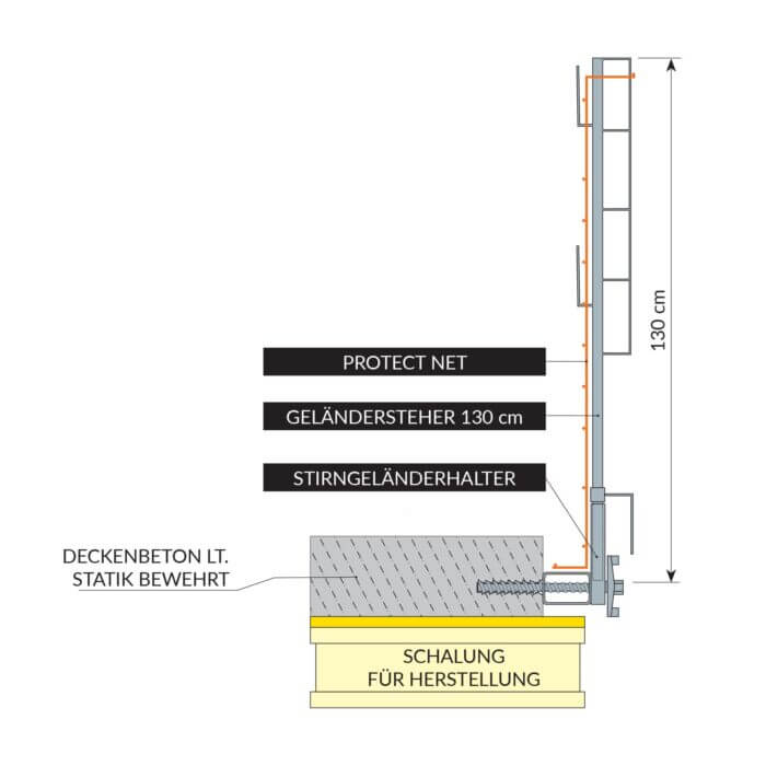 elea Protect Net Seitenschutzgittersystem Für Balkone 2 Protect Net Seitenschutzgittersystem für Balkone – Bild 3