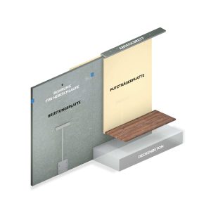 Systembüstung SV3 für Nachträgliche, Stirnseitige Verankerung im Deckenbeton Systembüstung SV3 für Nachträgliche, Stirnseitige Verankerung im Deckenbeton