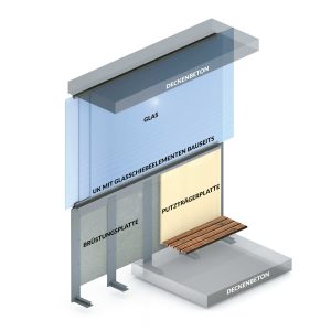 Systembüstung X-250 für komplexe Anforderungen Systembüstung X-250 für komplexe Anforderungen