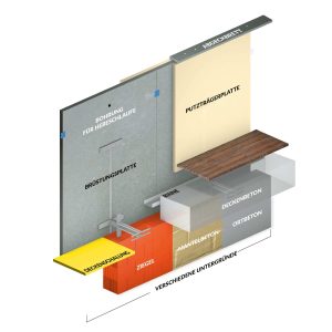 Systembüstung X-D-RS3 Auskragend Systembüstung X-D-RS3 Auskragend