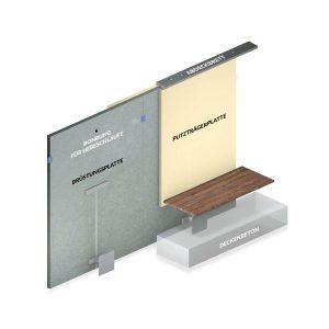 Systembüstung X-D-SV3 für nachträgliche distanzierte Verankerung im Deckenbeton Systembüstung X-D-SV3 für nachträgliche distanzierte Verankerung im Deckenbeton