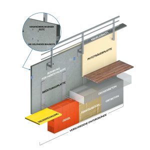 Systembüstung X-RS2 für Teilgeländer Systembüstung X-RS2 für Teilgeländer
