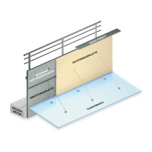 Systembüstung X-RS3 für Glasvordächer Systembüstung X-RS3 für Glasvordächer