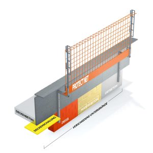 elea Protect Net Seitenschutzgittersystem z.b. in verbindung mit elea flachdachabgrenzung RS 1